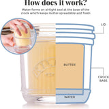 Kilner Butter Crock