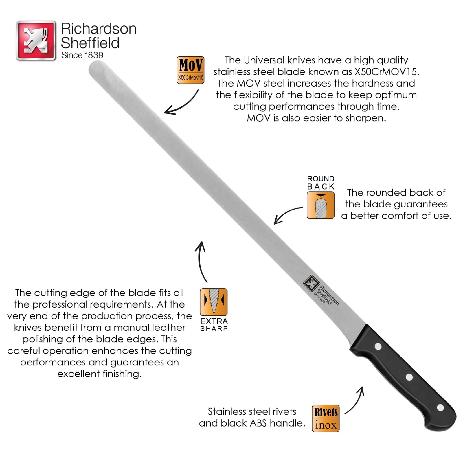 Richardson Sheffield Universal 16-Inch Kebab Knife