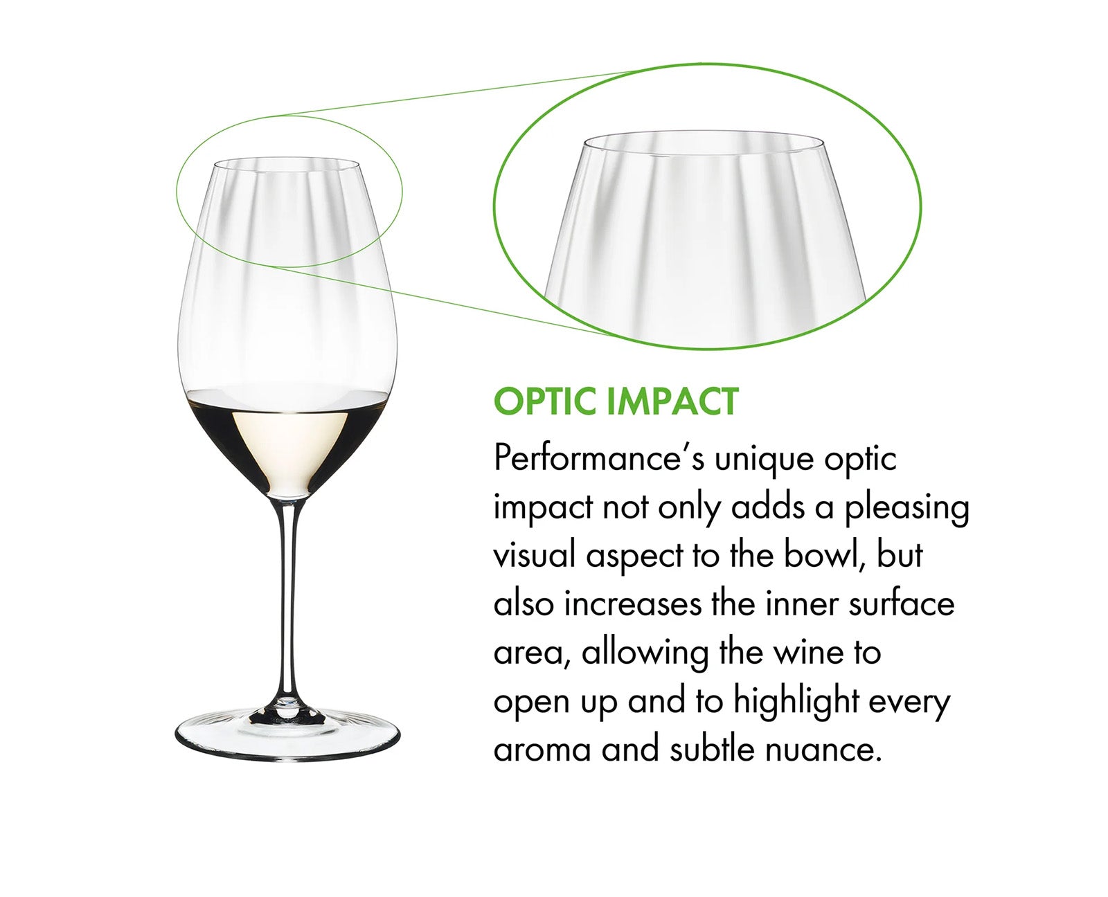 Riedel Performance Riesling Wine Glass, Set of 2