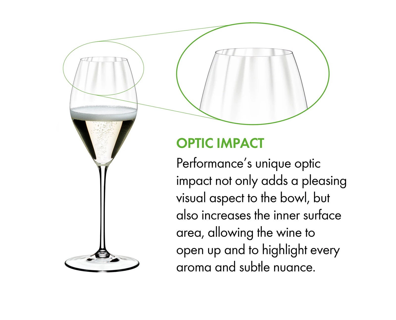 Riedel Performance Champagne Wine Glass, Set of 2
