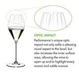 Riedel Performance Champagne Wine Glass, Set of 2