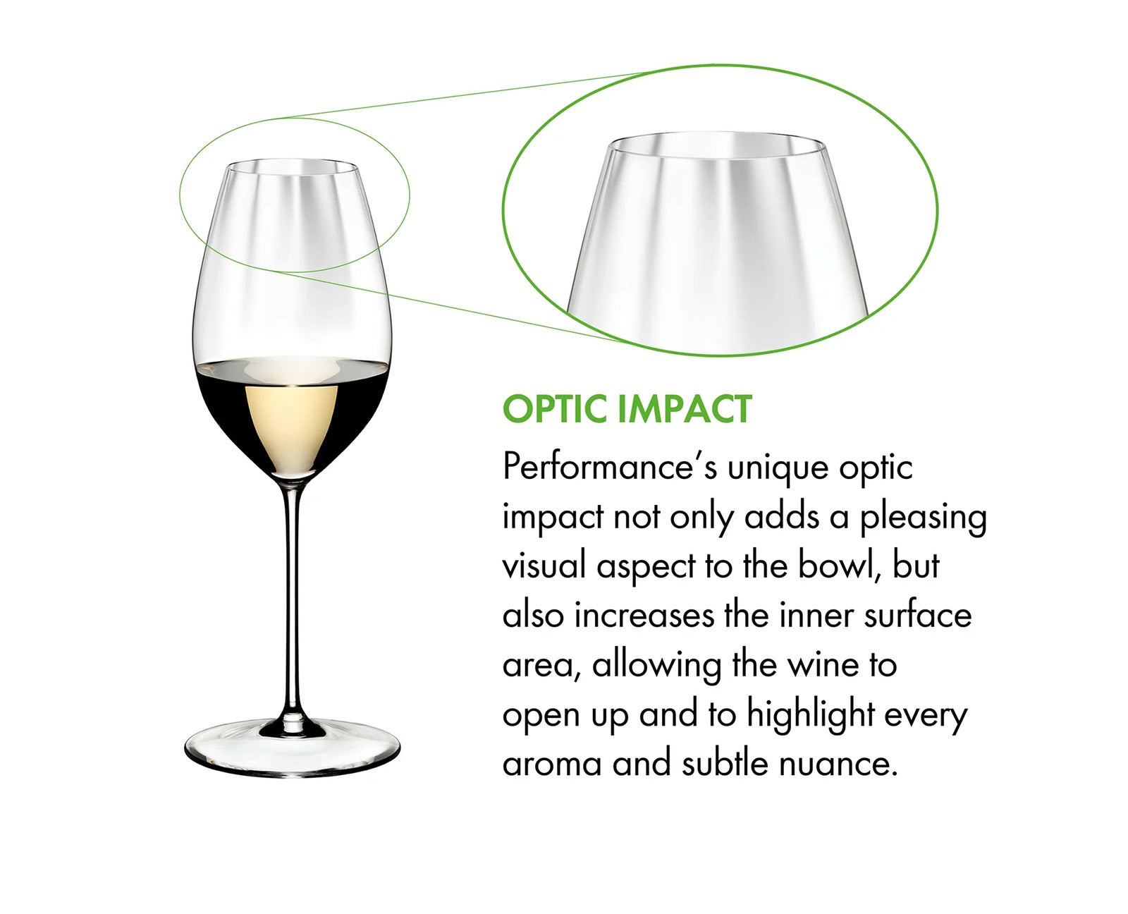 Riedel Performance Sauvignon Blanc Wine Glass, Set of 2