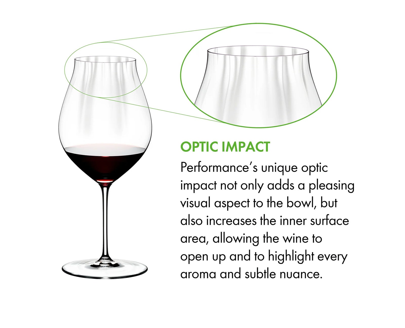 Riedel Performance Pinot Noir Wine Glass, Set of 2