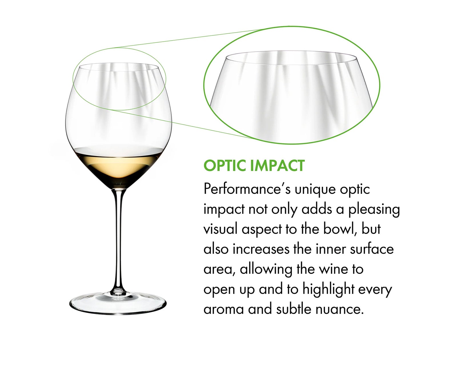 Riedel Performance Chardonnay Wine Glass, Set of 2