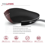 Radical Pan Nonstick Frying & Saute Pan Skillet With Stainless Steel Handle, 12-Inch