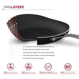 Radical Pan Nonstick Frying & Saute Pan Skillet With Stainless Steel Handle, 12-Inch