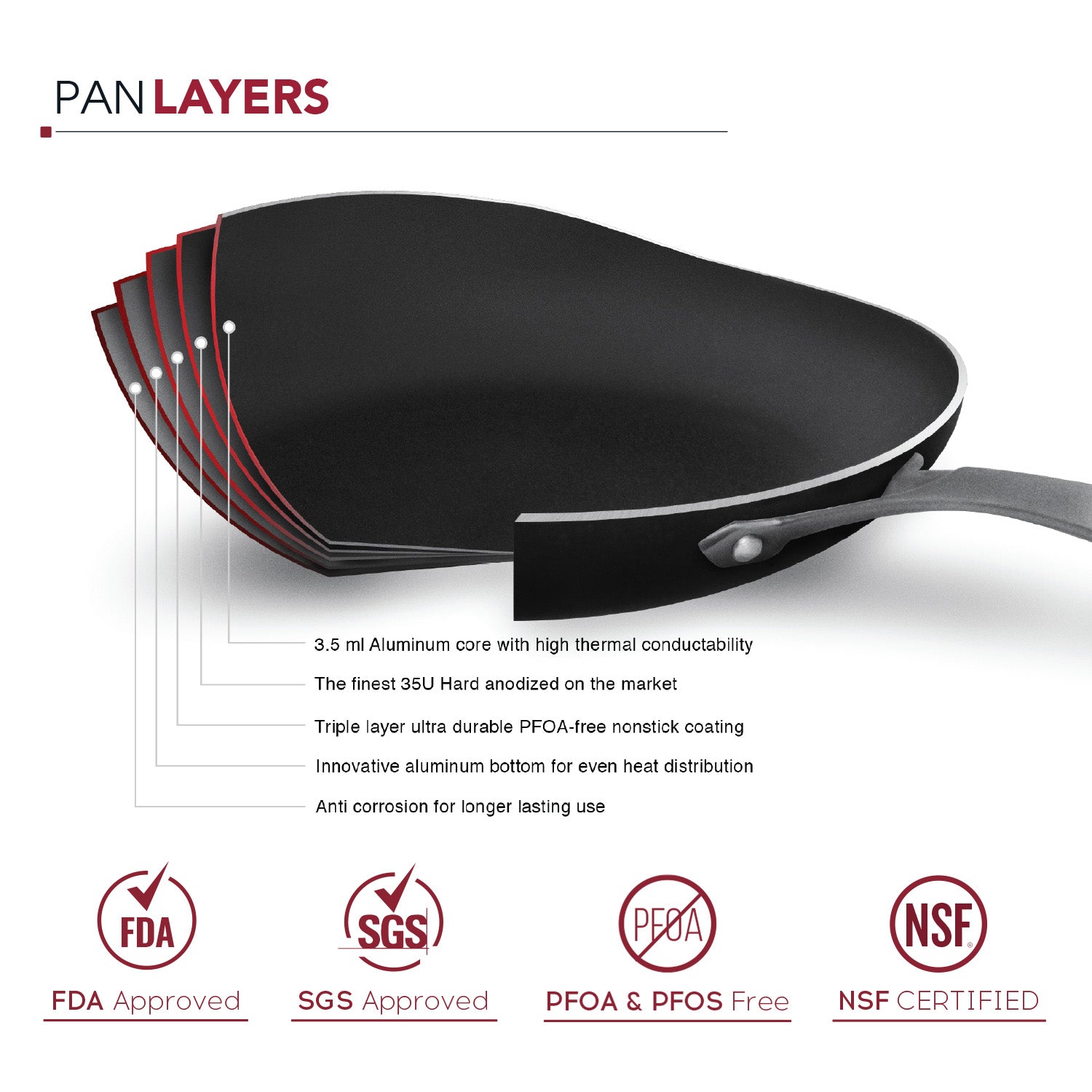 Radical Pan Nonstick Frying & Saute Pan Skillet With Stainless Steel Handle, 10-Inch