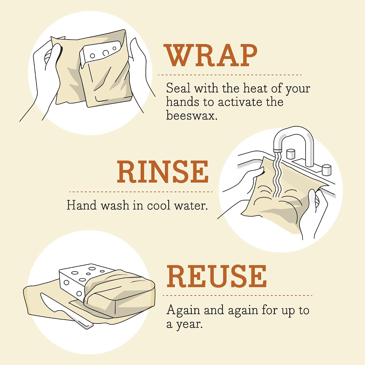 Bee's Wrap Cut-to-Size Beeswax Wrap Roll, Garden Party