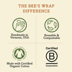 Bee's Wrap Cut-to-Size Beeswax Wrap Roll, Garden Party