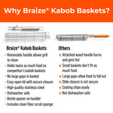 Braize 3-Piece Stainless Steel Kabob Grilling Basket Set with Removable Handle & Storage Bag