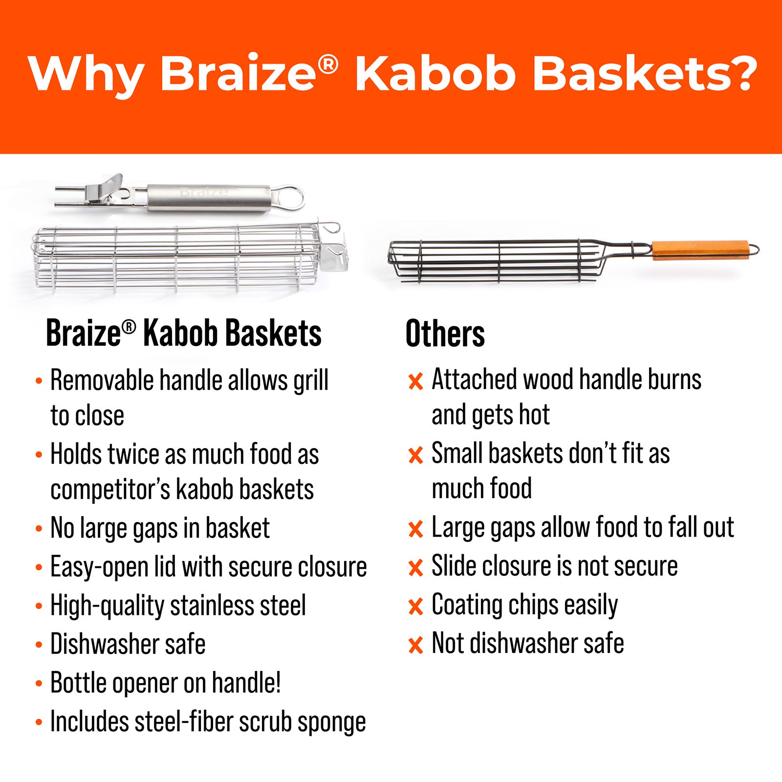 Braize 3-Piece Stainless Steel Kabob Grilling Basket Set with Removable Handle & Storage Bag