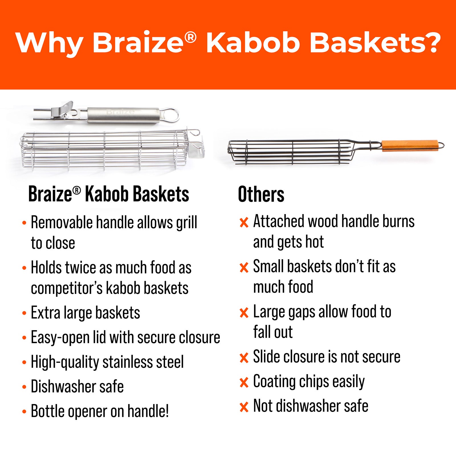 Braize Stainless Steel Kabob Grill Basket Set with Removable Handle, Set of 2