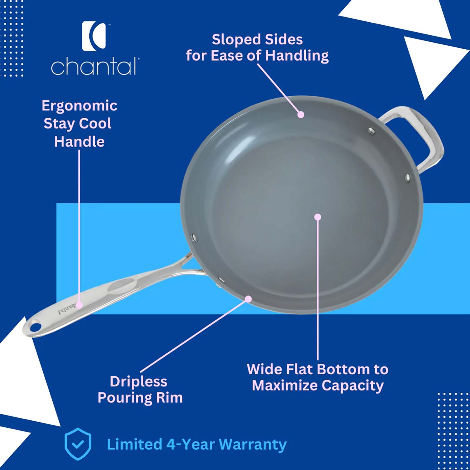 Chantal Induction 21 Ceramic Coated Fry Pan Set, 8-inch & 10-inch, Stainless