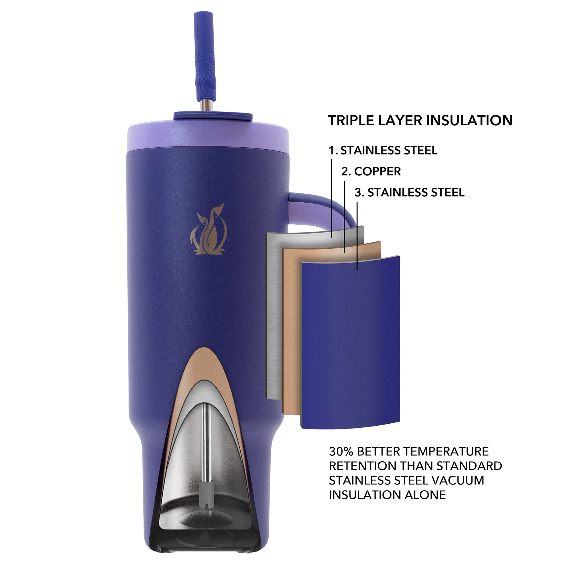 SUBZERO® CHILL’N 40 Ounce Imperial Tumbler with Straw and Handle, Copper Lined Stainless Steel, Vacuum Insulated