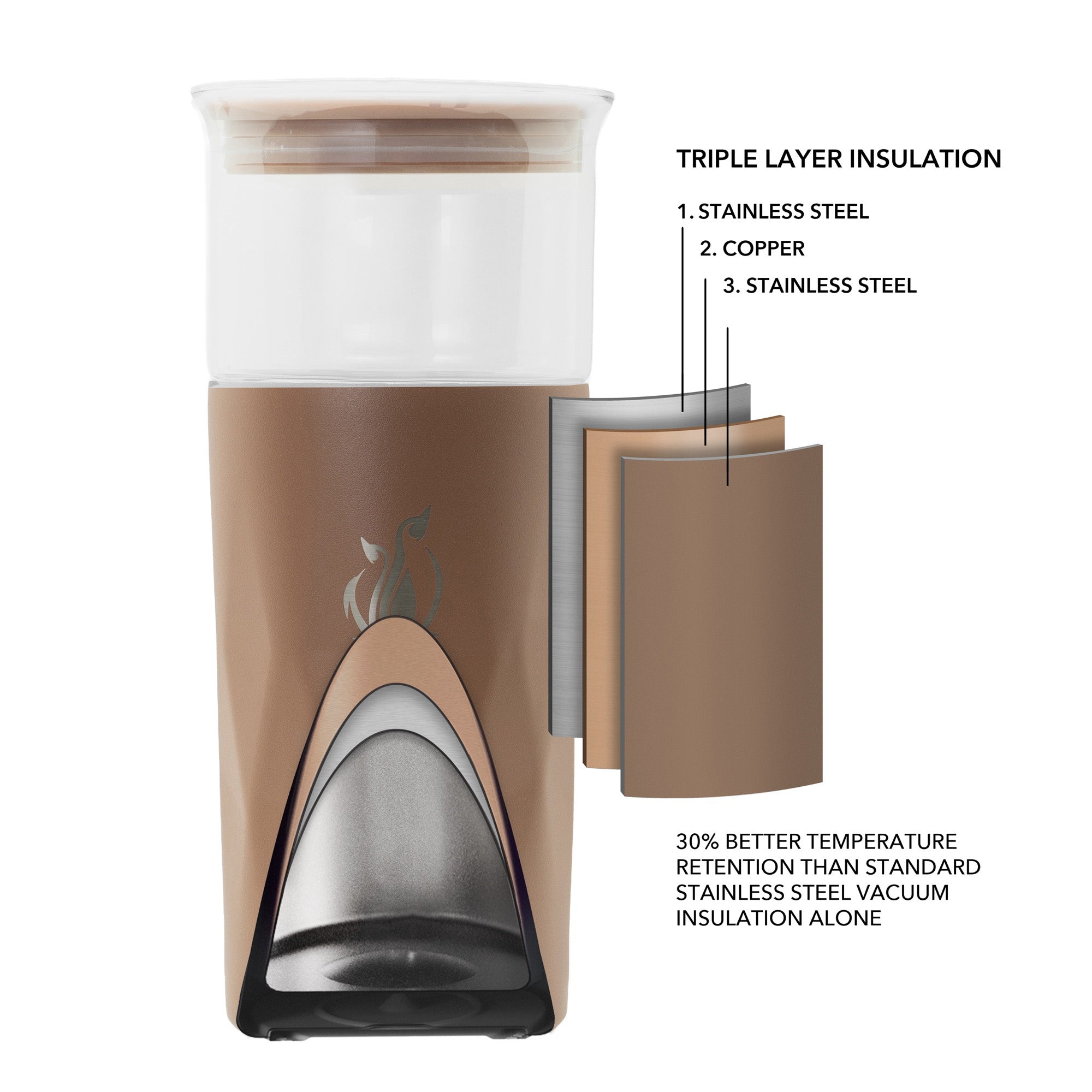 SUBZERO® Iced 22 Ounce Mocha Tumbler with Glass Inner and Straw, Copper Lined Stainless Steel, Vacuum Insulated