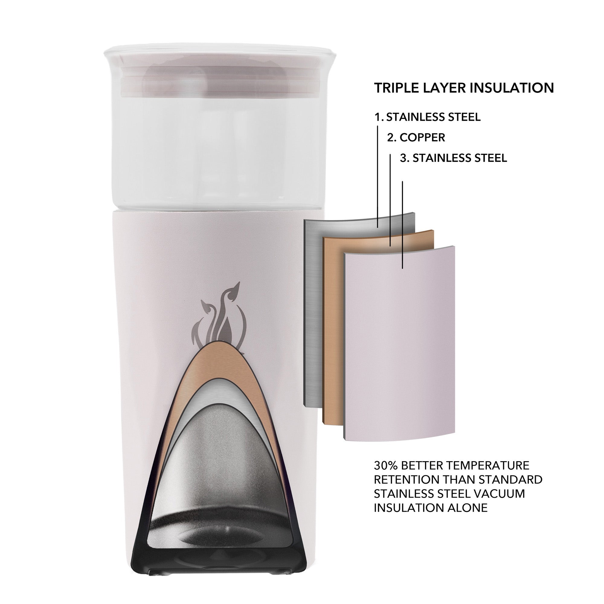 SUBZERO® Iced 22 Ounce Chai Tumbler with Glass Inner and Straw, Copper Lined Stainless Steel, Vacuum Insulated