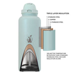 SUBZERO® DUO 64 Ounce Matcha Water Bottle with Straw and Flip Up Handle, Copper Lined Stainless Steel, Leak Proof