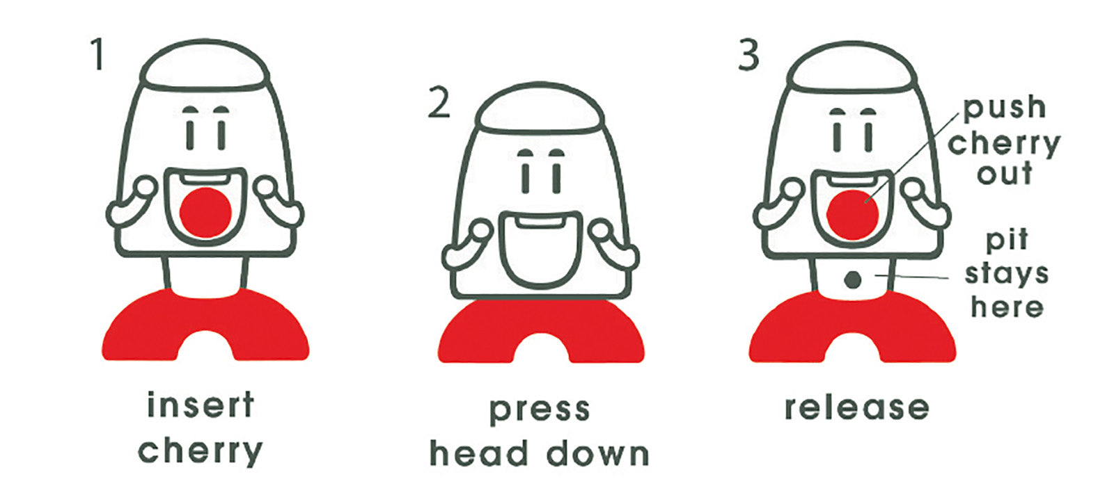 Talisman Designs Cherry Chomper Cherry Pitter, Set of 1, White