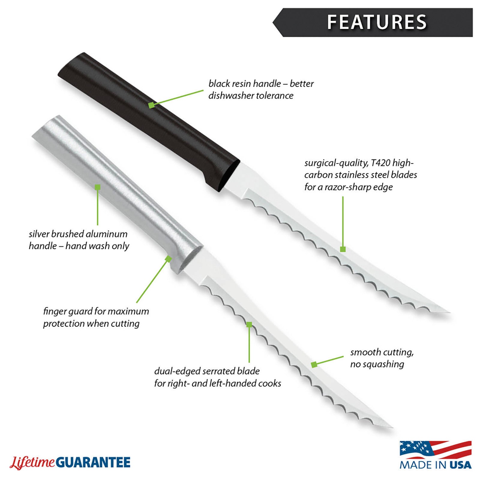 Rada Cutlery 5-Inch Tomato Slicer Stainless Steel Serrated Blade, Set of 4, Black Handles