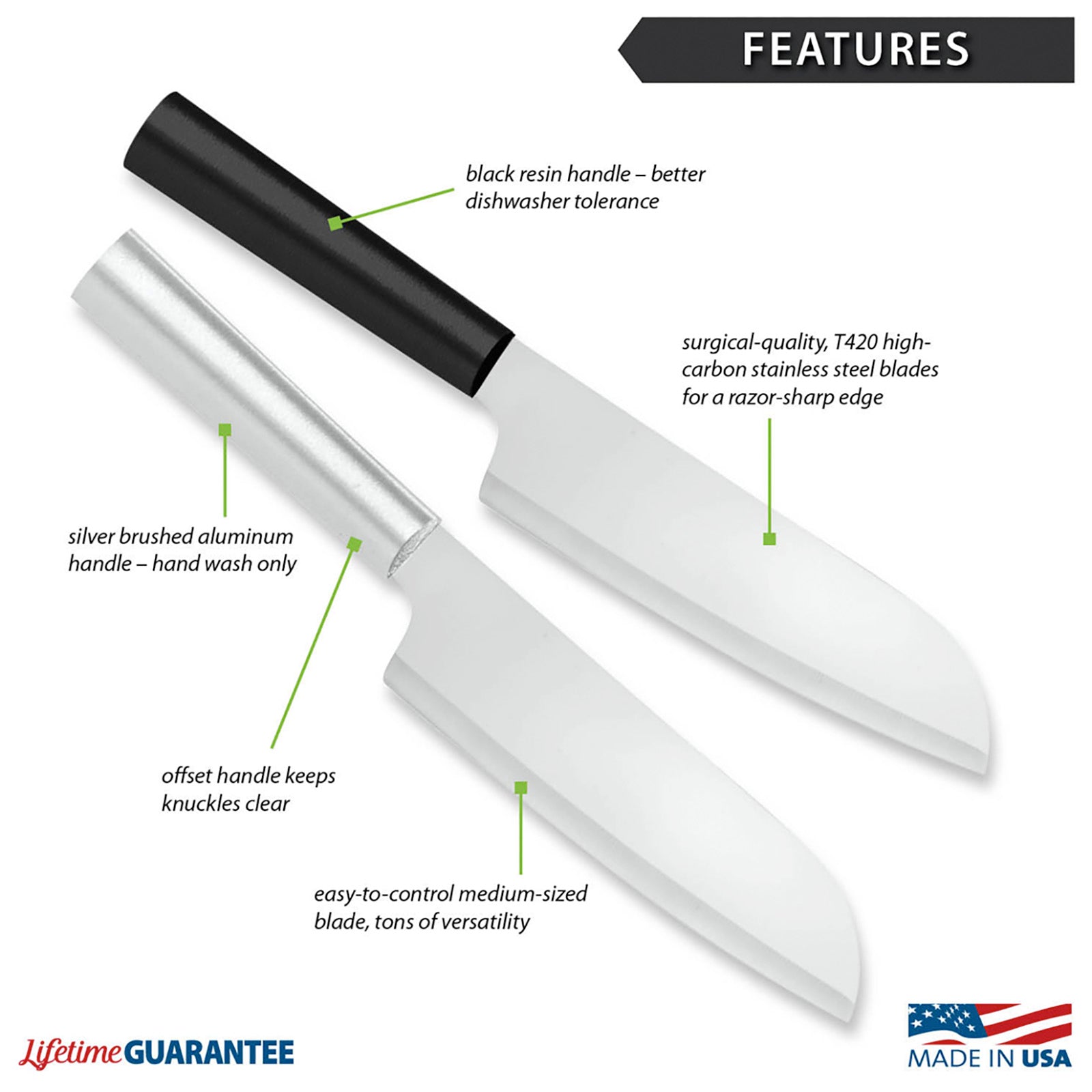 Rada Cutlery 6.25-Inch Cook's Knife Set of 2, Black Handles & Quick Edge Knife Sharpener