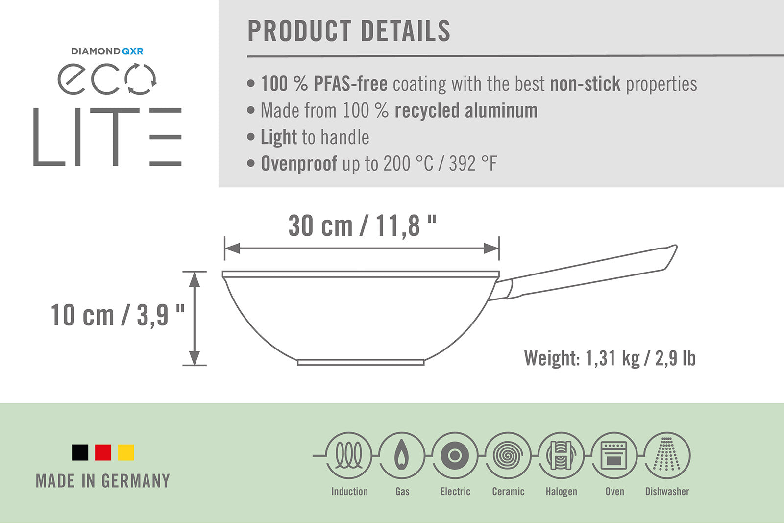 Woll Ecolite Nonstick Wok 12-Inch