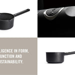 Woll Ecologic Nonstick Sauce Pan 7-Inch, 2.5 Quart