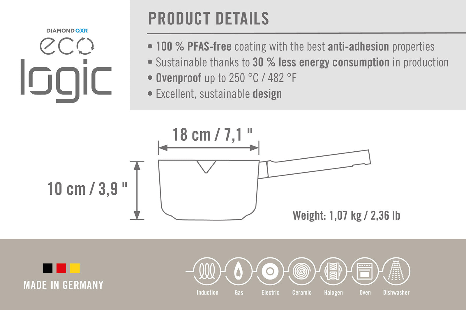 Woll Ecologic Nonstick Sauce Pan 7-Inch, 2.5 Quart