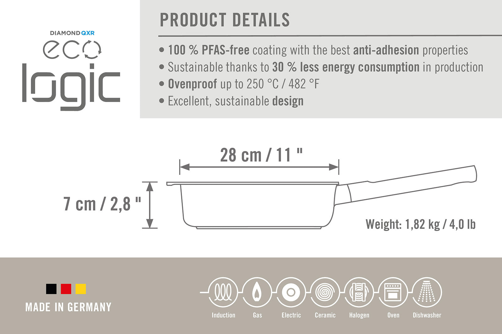 Woll Ecologic Nonstick Saute Pan 11-Inch, 3.7 Quart
