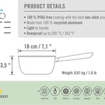 Woll Ecolite Nonstick 1.7 Quart Sauce Pan, 7-Inch