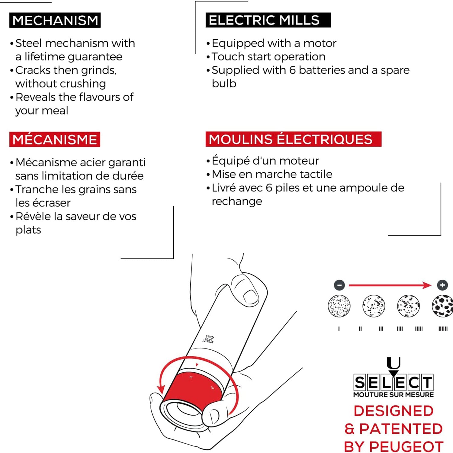 Peugeot Elis Sense U-Select Salt Mill 8-inch, Stainless/Acrylic