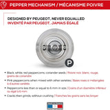 Peugeot Nancy Pepper Mill Acrylic, 7-Inch, Clear