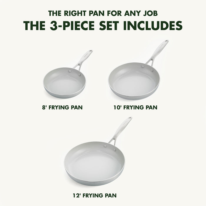 Greenpan Venice Pro 3 Piece Fry Pan Set, Includes 8-Inch, 9.5-Inch, 11-Inch